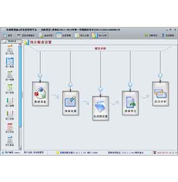 鑫e评网上评卷系统（学校、教育局）